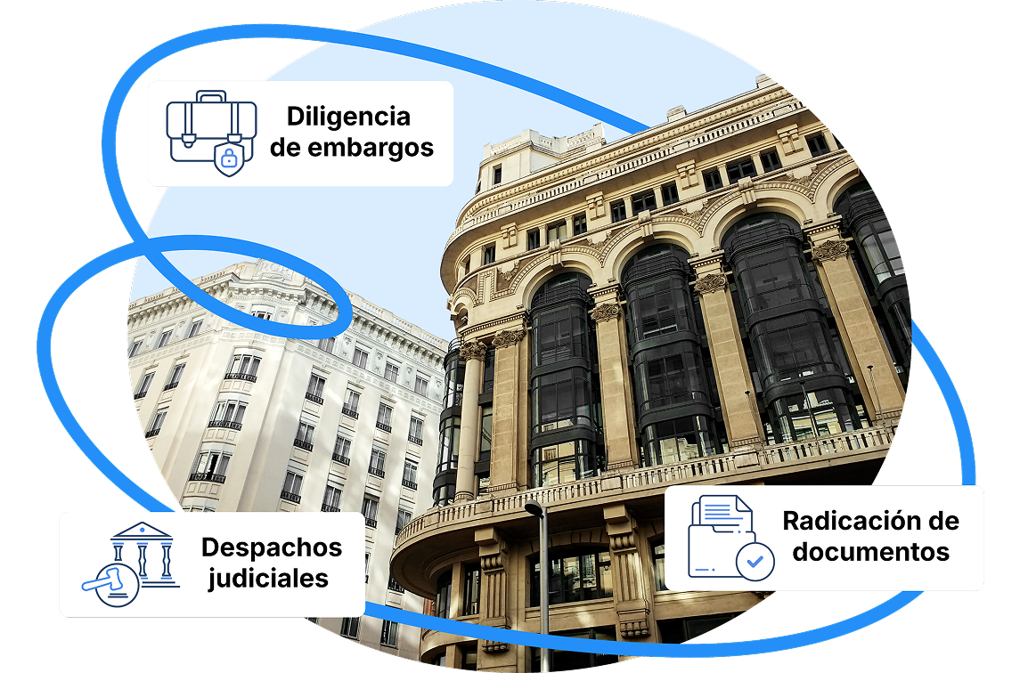 Servicio de Vigilancia Judicial